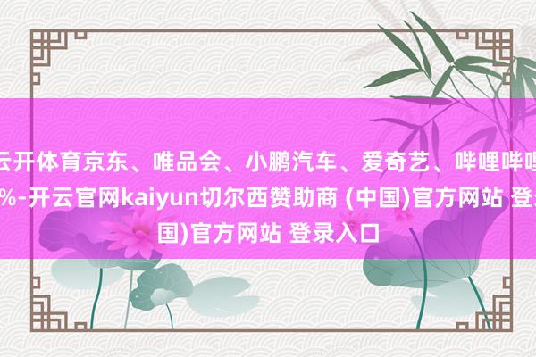 云开体育京东、唯品会、小鹏汽车、爱奇艺、哔哩哔哩涨超1%-开云官网kaiyun切尔西赞助商 (中国)官方网站 登录入口
